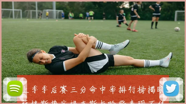 上季季后赛三分命中率排行榜揭晓萨格斯垫底福克斯与哈登表现不佳